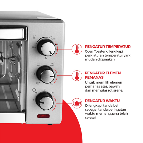Maspion Oven Toaster 25 Liter - MOT2502BS